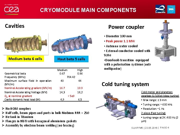 CRYOMODULE MAIN COMPONENTS Cavities Medium beta 6 cells Geometrical beta Frequency (MHz) Maximum surface
