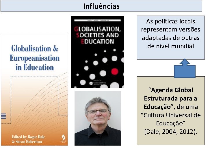 Influências As políticas locais representam versões adaptadas de outras de nível mundial “Agenda Global