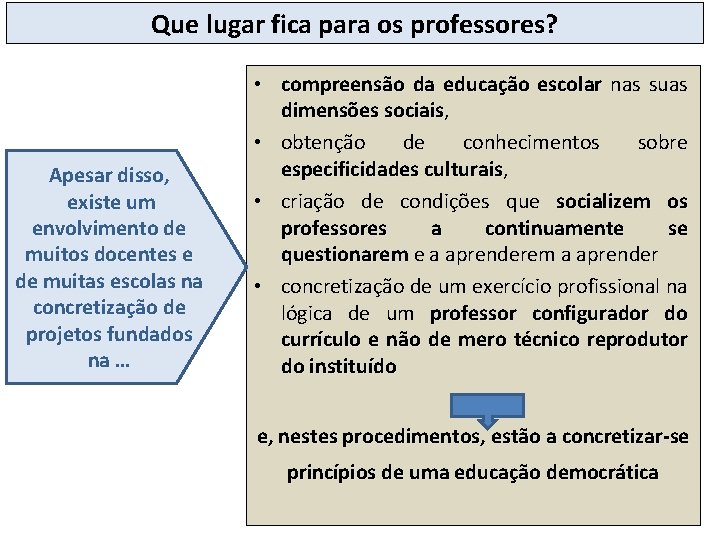 Que lugar fica para os professores? Apesar disso, existe um envolvimento de muitos docentes