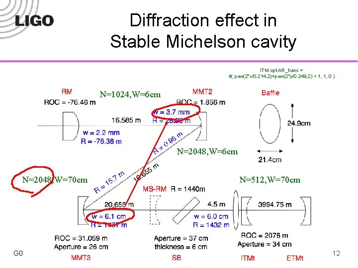 Diffraction effect in Stable Michelson cavity ITM. opt. AR_trans = if( pow(2*x/0. 214, 2)+pow(2*y/0.