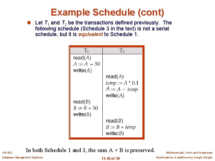 Example Schedule (cont) n Let T 1 and T 2 be the transactions defined