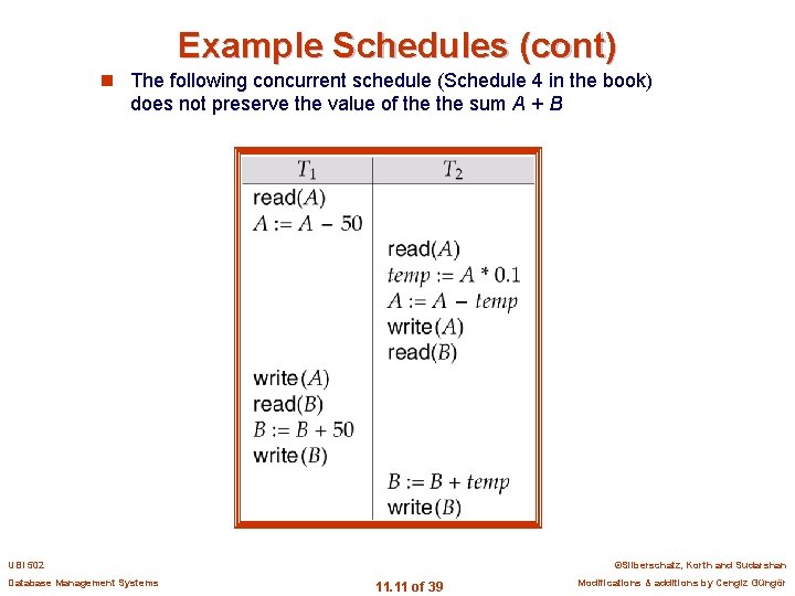 Example Schedules (cont) n The following concurrent schedule (Schedule 4 in the book) does