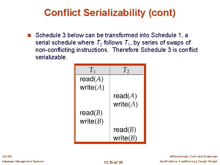 Conflict Serializability (cont) n Schedule 3 below can be transformed into Schedule 1, a