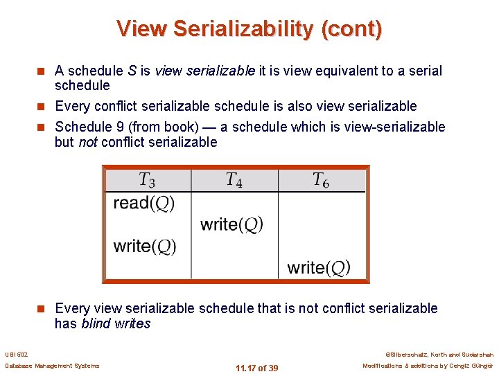 View Serializability (cont) n A schedule S is view serializable it is view equivalent