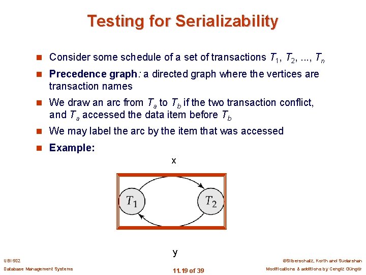 Testing for Serializability n Consider some schedule of a set of transactions T 1,