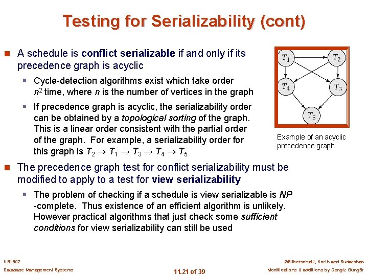 Testing for Serializability (cont) n A schedule is conflict serializable if and only if