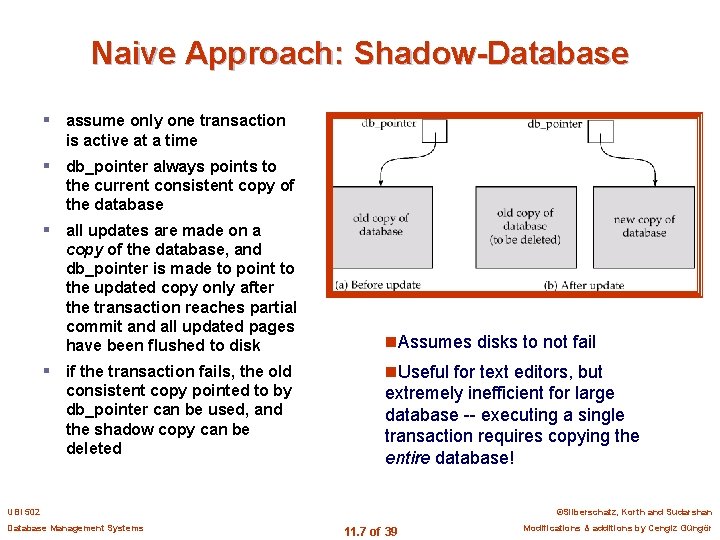Naive Approach: Shadow-Database § assume only one transaction is active at a time §