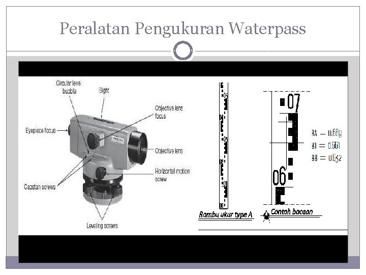 Peralatan Pengukuran Waterpass 