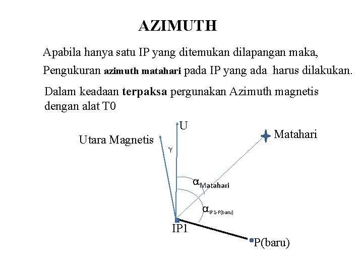 AZIMUTH Apabila hanya satu IP yang ditemukan dilapangan maka, Pengukuran azimuth matahari pada IP