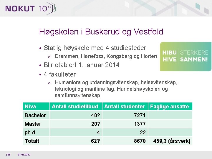 Høgskolen i Buskerud og Vestfold • Statlig høyskole med 4 studiesteder o Drammen, Hønefoss,