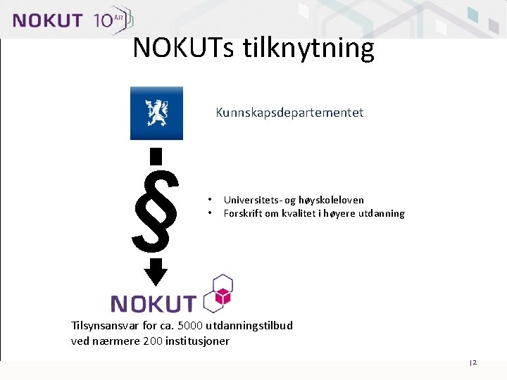 NOKUTs tilknytning Kunnskapsdepartementet § • • Universitets- og høyskoleloven Forskrift om kvalitet i høyere