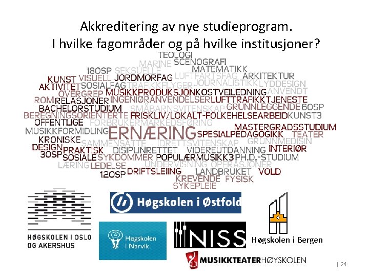 Akkreditering av nye studieprogram. I hvilke fagområder og på hvilke institusjoner? Høgskolen i Bergen