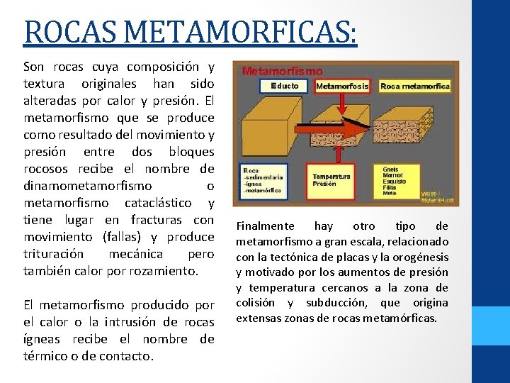 ROCAS METAMORFICAS: Son rocas cuya composición y textura originales han sido alteradas por calor ROCAS METAMORFICAS: Son rocas cuya composición y textura originales han sido alteradas por calor