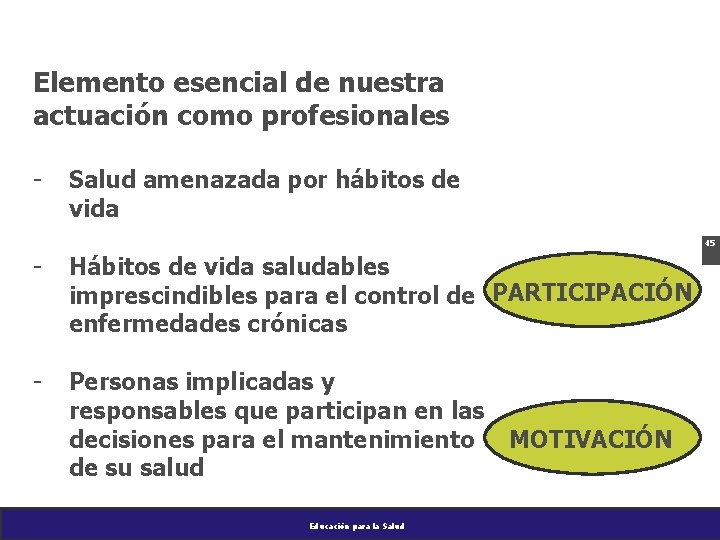 Elemento esencial de nuestra actuación como profesionales - Salud amenazada por hábitos de vida