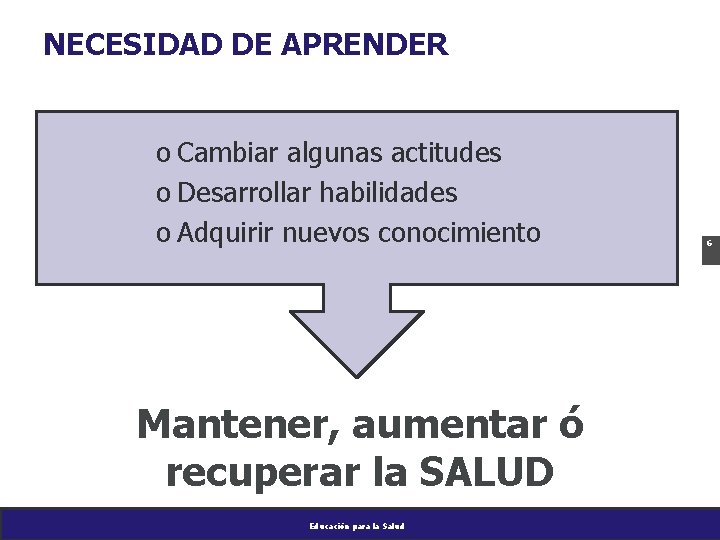 NECESIDAD DE APRENDER o Cambiar algunas actitudes o Desarrollar habilidades o Adquirir nuevos conocimiento