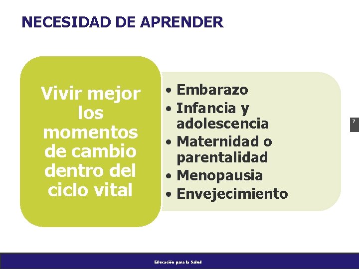 NECESIDAD DE APRENDER Vivir mejor los momentos de cambio dentro del ciclo vital •