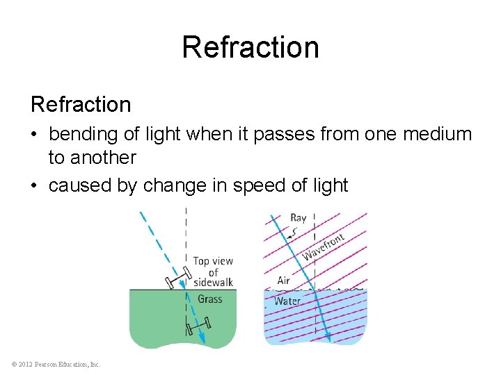 Refraction • bending of light when it passes from one medium to another •