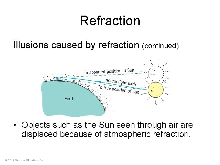 Refraction Illusions caused by refraction (continued) • Objects such as the Sun seen through