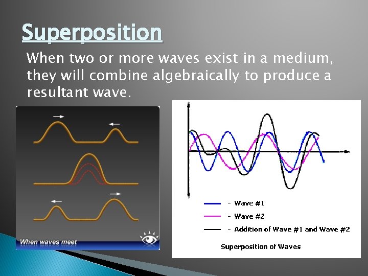 Superposition When two or more waves exist in a medium, they will combine algebraically