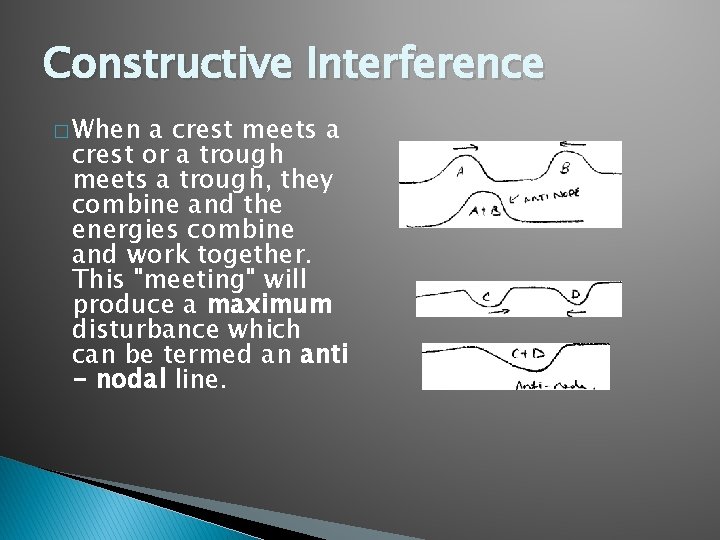 Constructive Interference � When a crest meets a crest or a trough meets a