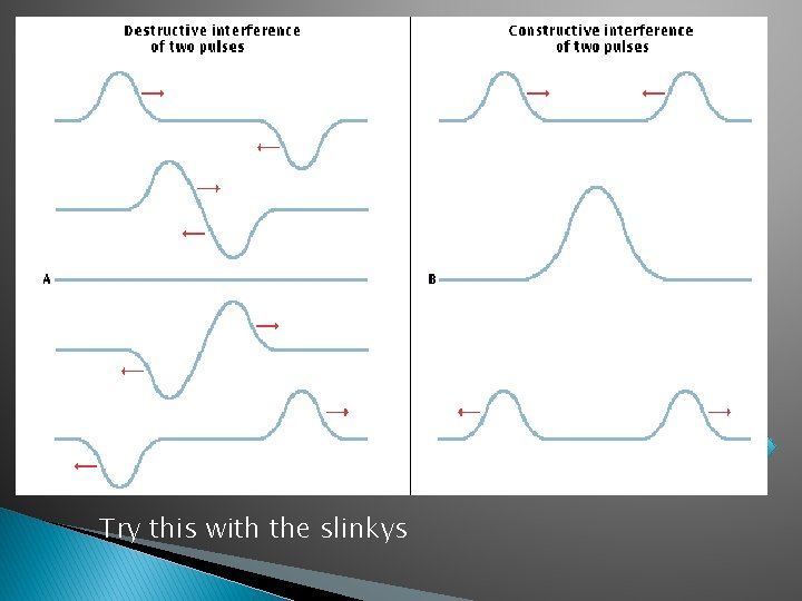 Try this with the slinkys 