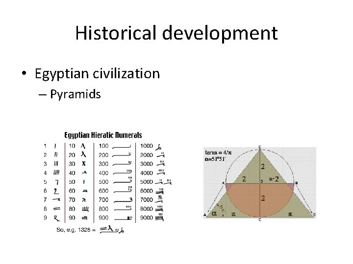 Historical development • Egyptian civilization – Pyramids 