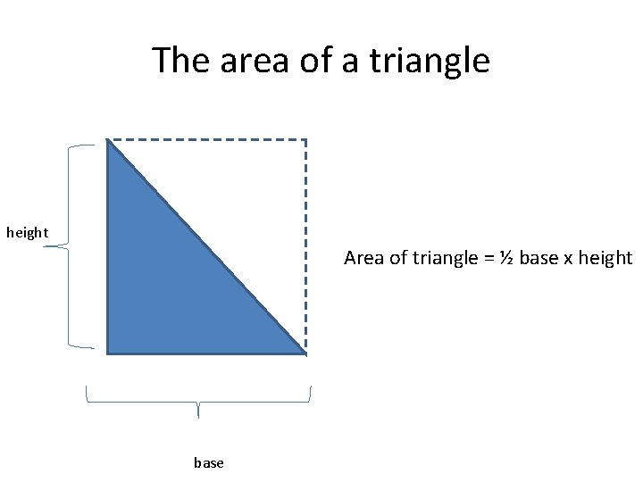 The area of a triangle height Area of triangle = ½ base x height