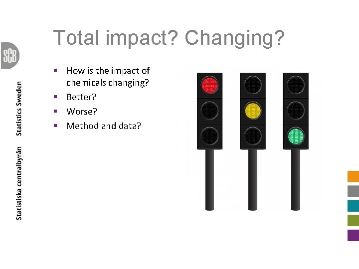 Total impact? Changing? § How is the impact of chemicals changing? § Better? §