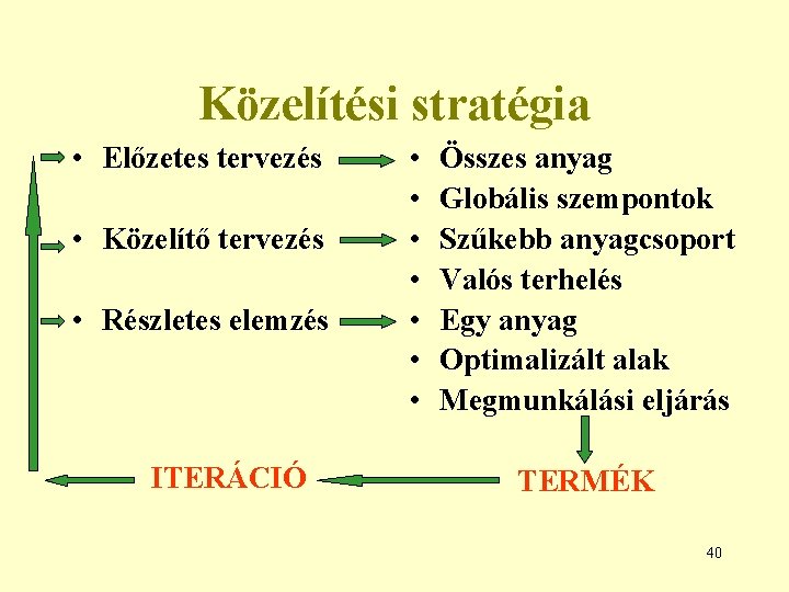 Közelítési stratégia • Előzetes tervezés • Közelítő tervezés • Részletes elemzés ITERÁCIÓ • •