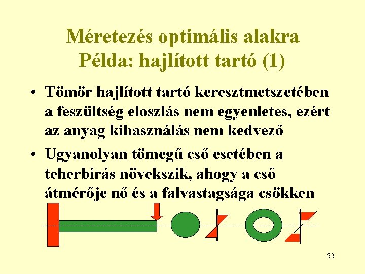 Méretezés optimális alakra Példa: hajlított tartó (1) • Tömör hajlított tartó keresztmetszetében a feszültség