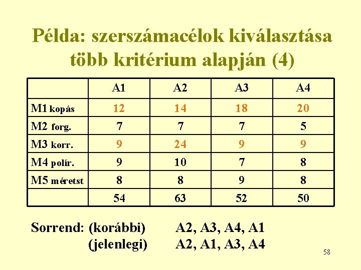 Példa: szerszámacélok kiválasztása több kritérium alapján (4) A 1 A 2 A 3 A