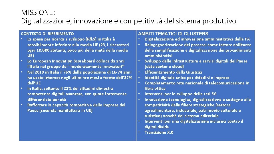 MISSIONE: Digitalizzazione, innovazione e competitività del sistema produttivo CONTESTO DI RIFERIMENTO • La spesa MISSIONE: Digitalizzazione, innovazione e competitività del sistema produttivo CONTESTO DI RIFERIMENTO • La spesa