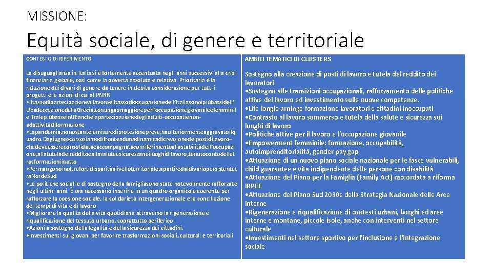 MISSIONE: Equità sociale, di genere e territoriale CONTESTO DI RIFERIMENTO AMBITI TEMATICI DI CLUSTERS MISSIONE: Equità sociale, di genere e territoriale CONTESTO DI RIFERIMENTO AMBITI TEMATICI DI CLUSTERS
