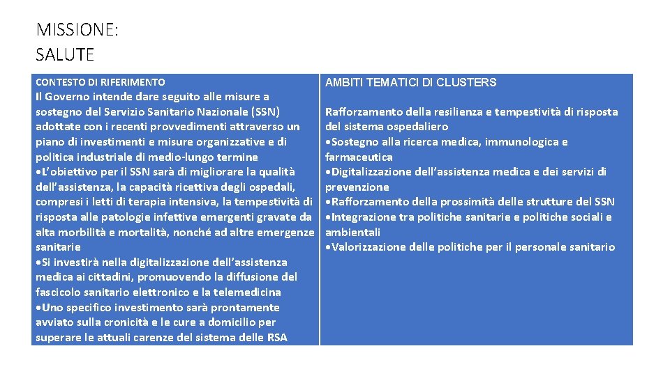 MISSIONE: SALUTE CONTESTO DI RIFERIMENTO Il Governo intende dare seguito alle misure a sostegno MISSIONE: SALUTE CONTESTO DI RIFERIMENTO Il Governo intende dare seguito alle misure a sostegno