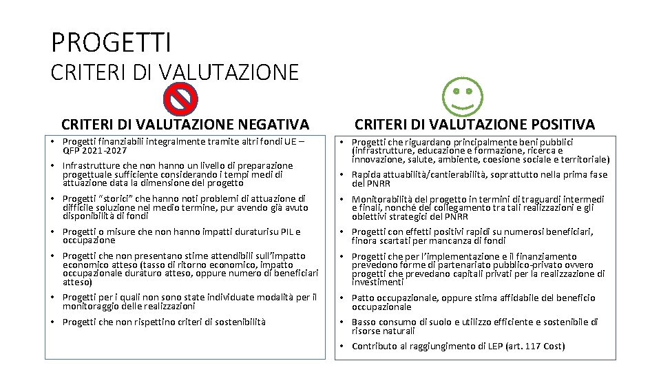 PROGETTI CRITERI DI VALUTAZIONE NEGATIVA CRITERI DI VALUTAZIONE POSITIVA • Progetti finanziabili integralmente tramite PROGETTI CRITERI DI VALUTAZIONE NEGATIVA CRITERI DI VALUTAZIONE POSITIVA • Progetti finanziabili integralmente tramite