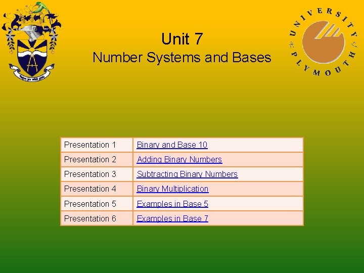 Unit 7 Number Systems and Bases Presentation 1 Binary and Base 10 Presentation 2