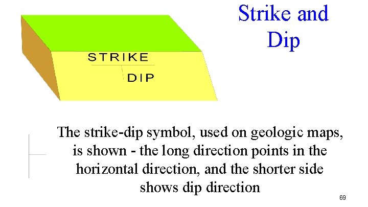 Strike and Dip The strike-dip symbol, used on geologic maps, is shown - the
