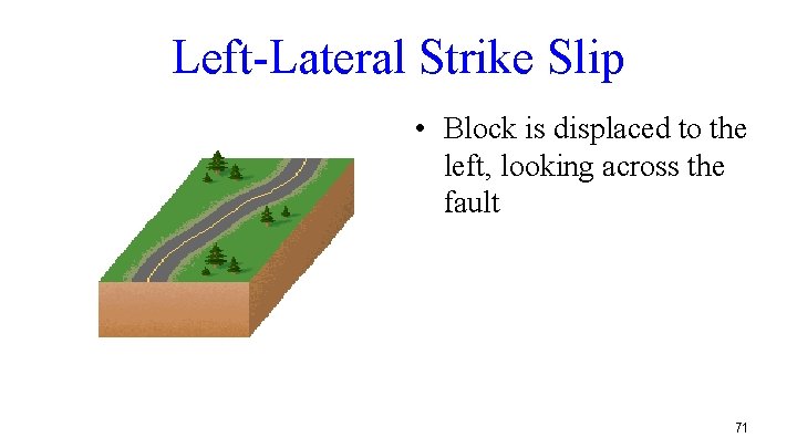 Left-Lateral Strike Slip • Block is displaced to the left, looking across the fault