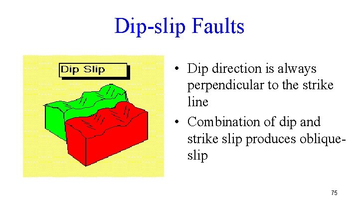 Dip-slip Faults • Dip direction is always perpendicular to the strike line • Combination