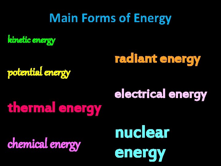 Main Forms of Energy kinetic energy potential energy thermal energy chemical energy radiant energy