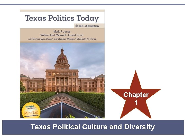 Chapter 1 Texas Political Culture and Diversity 