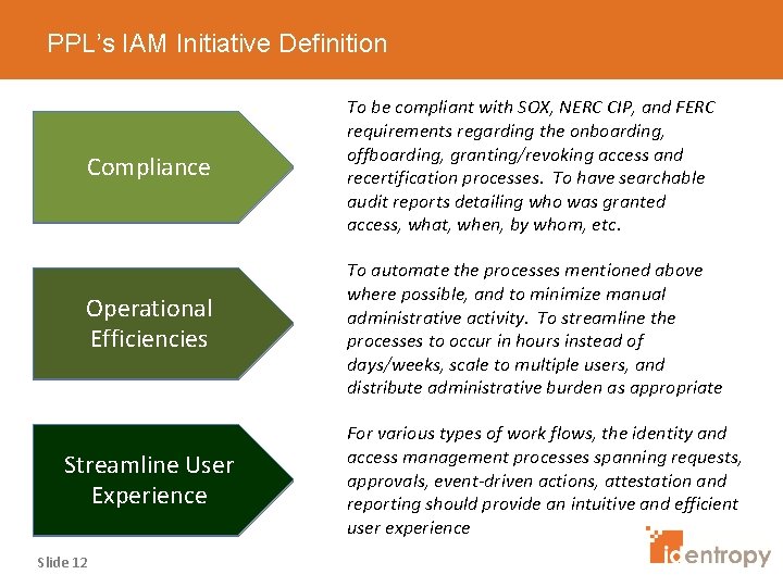 PPL’s IAM Initiative Definition Compliance To be compliant with SOX, NERC CIP, and FERC