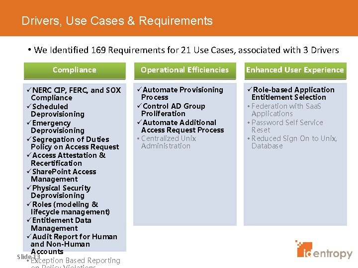 Drivers, Use Cases & Requirements • We Identified 169 Requirements for 21 Use Cases,