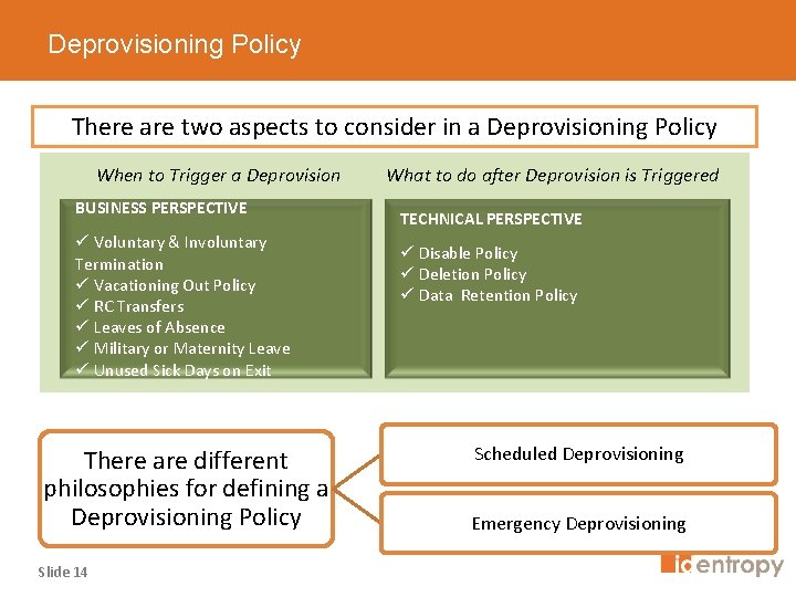 Deprovisioning Policy There are two aspects to consider in a Deprovisioning Policy When to