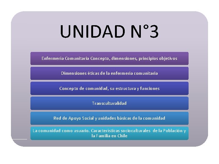 UNIDAD N° 3 Enfermería Comunitaria Concepto, dimensiones, principios objetivos Dimensiones éticas de la enfermería