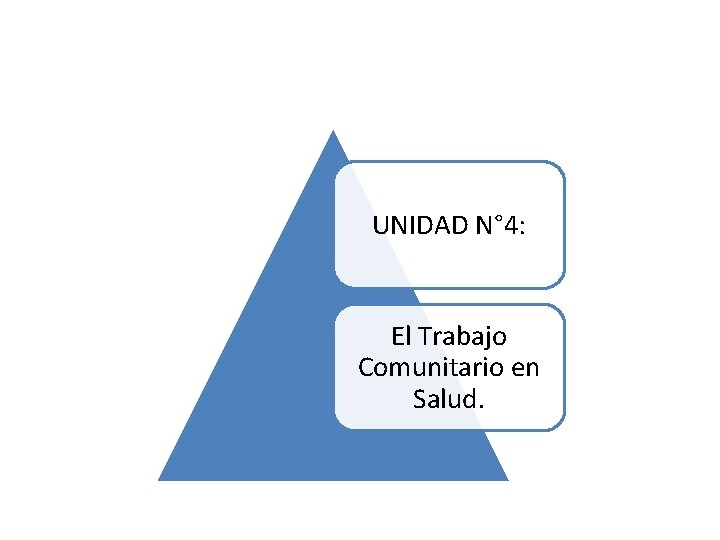 UNIDAD N° 4: El Trabajo Comunitario en Salud. 