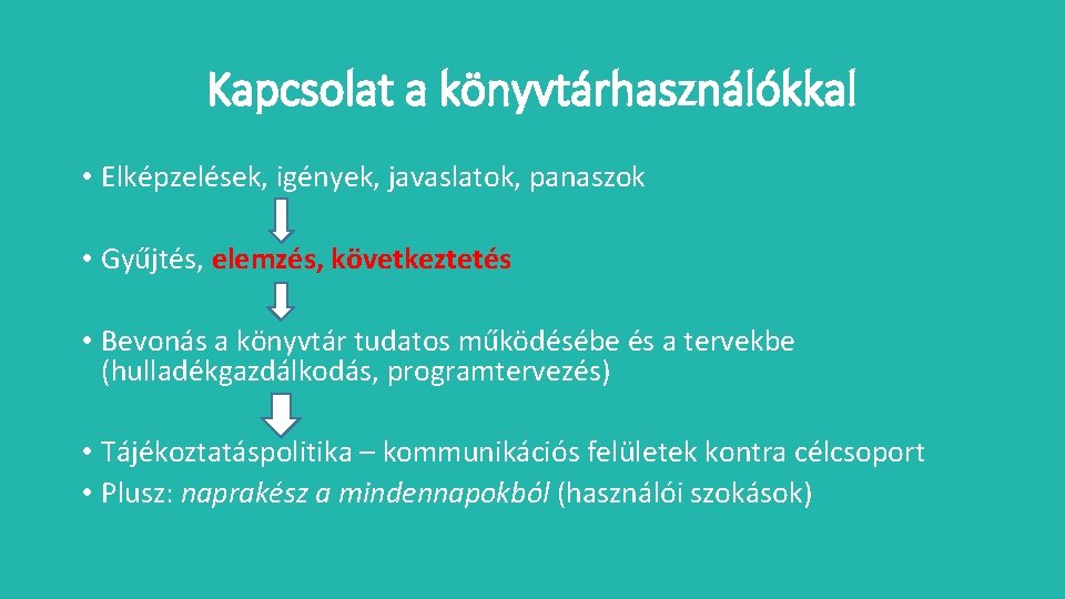 Kapcsolat a könyvtárhasználókkal • Elképzelések, igények, javaslatok, panaszok • Gyűjtés, elemzés, következtetés • Bevonás