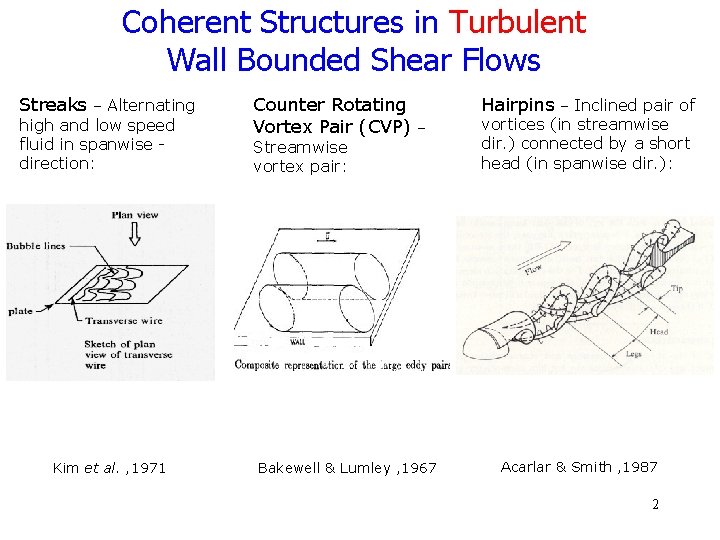 Coherent Structures in Turbulent Wall Bounded Shear Flows Streaks – Alternating high and low