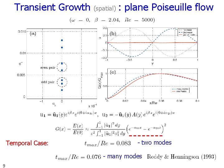 Transient Growth Temporal Case: (spatial) : plane Poiseuille flow - two modes - many