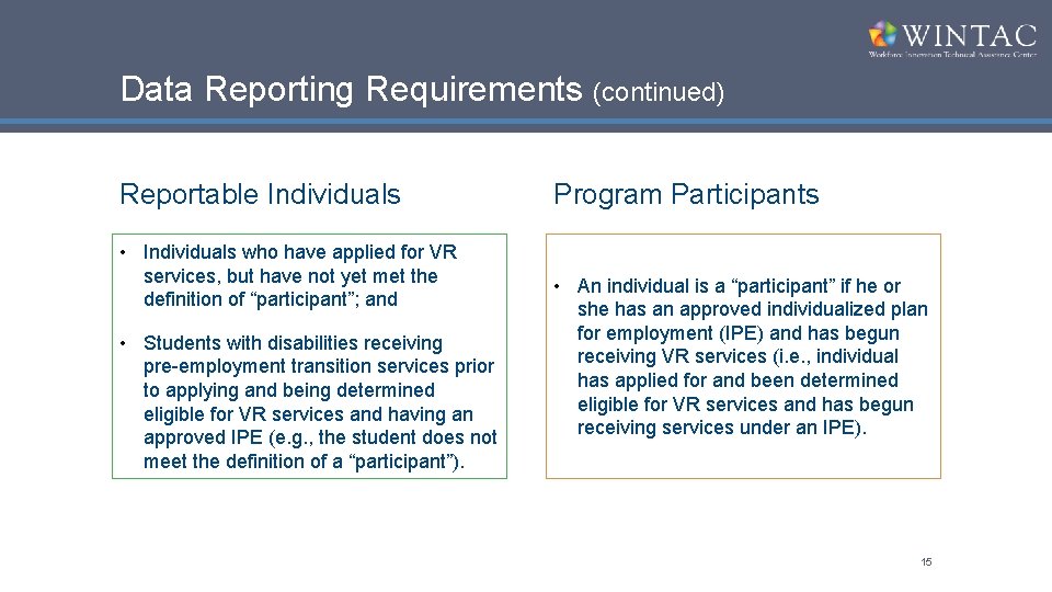 Data Reporting Requirements (continued) Reportable Individuals • Individuals who have applied for VR services,